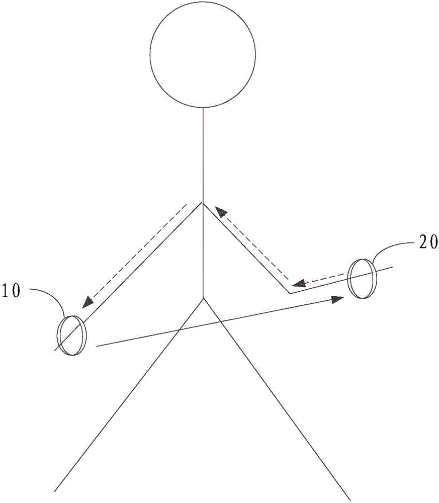 Detection system