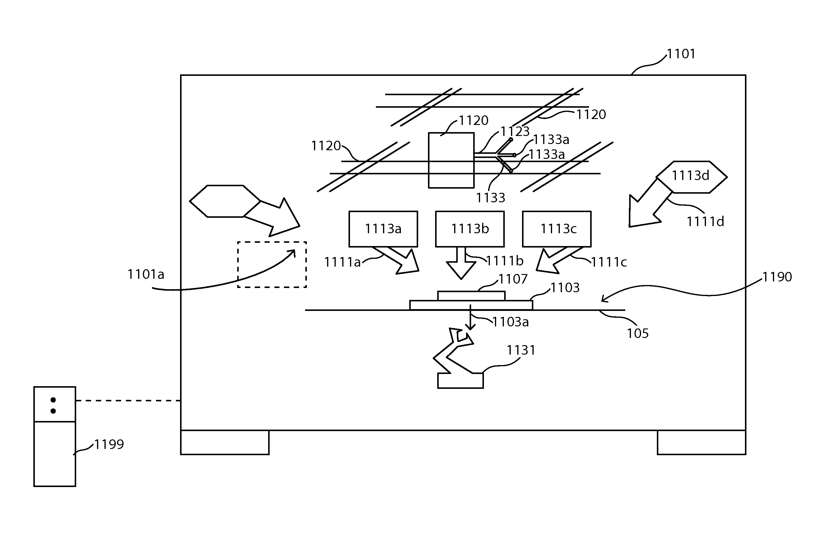 Multifunctional manufacturing platform and method of using the same