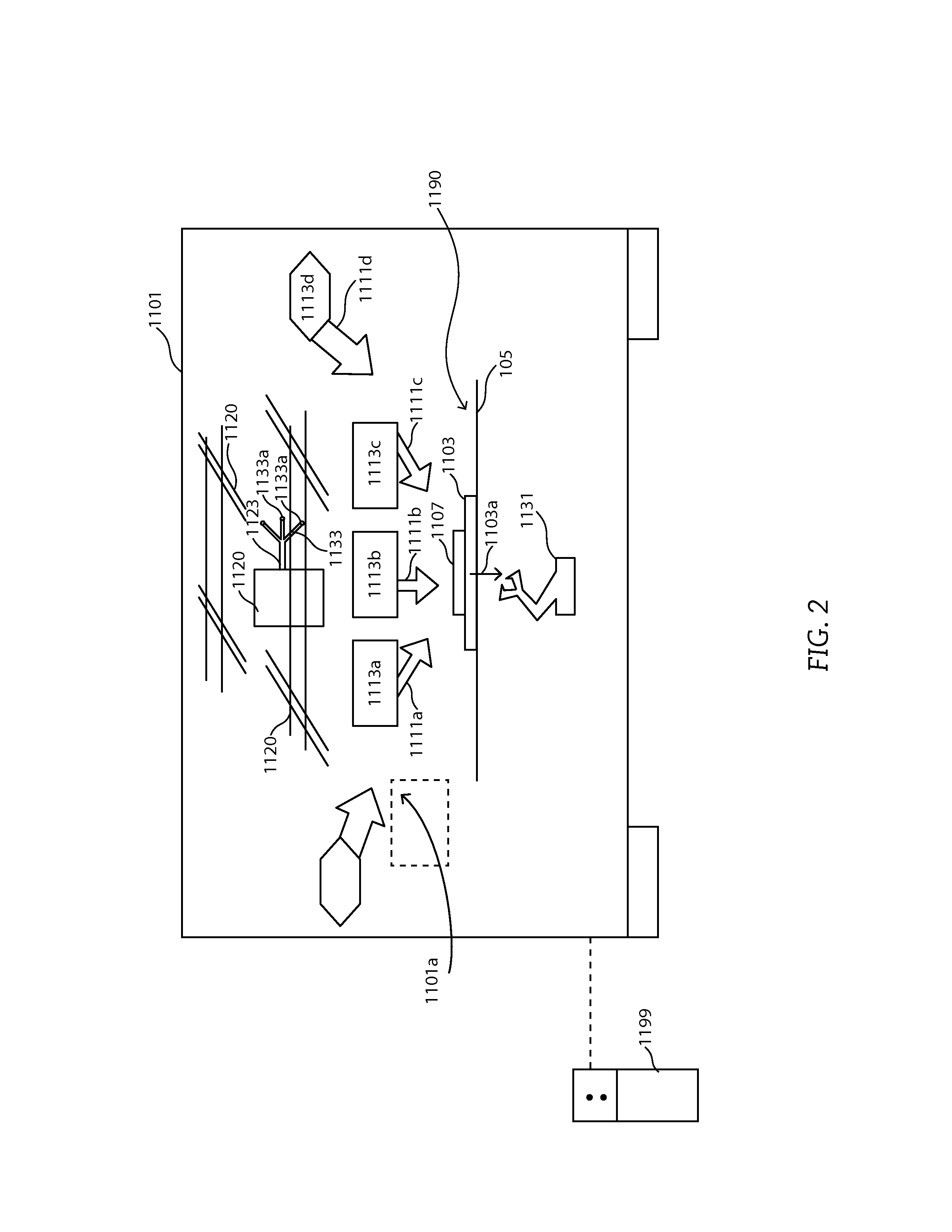 Multifunctional manufacturing platform and method of using the same