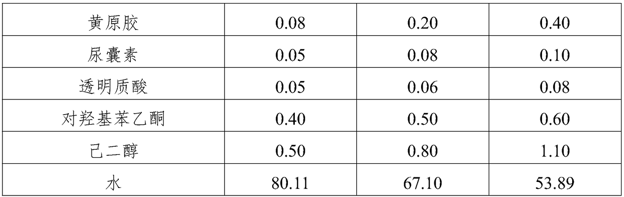 Biological skin brightening facial mask liquid and preparation method thereof