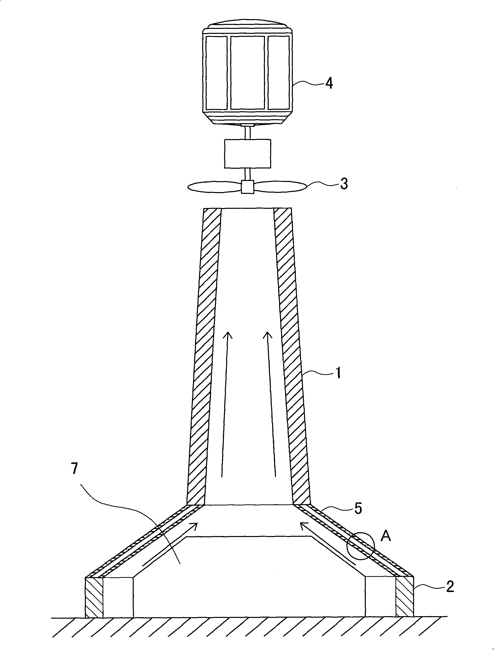 Solar hot wind wind power generation method