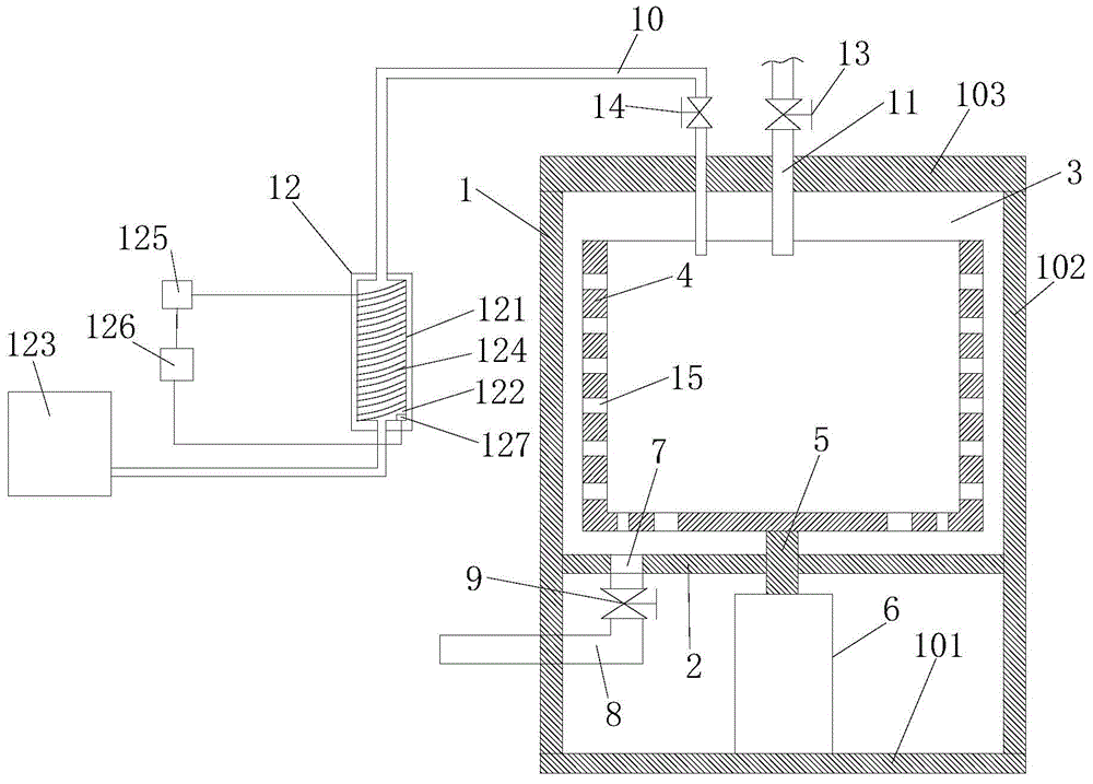 Silicon material cleaning technology and equipment