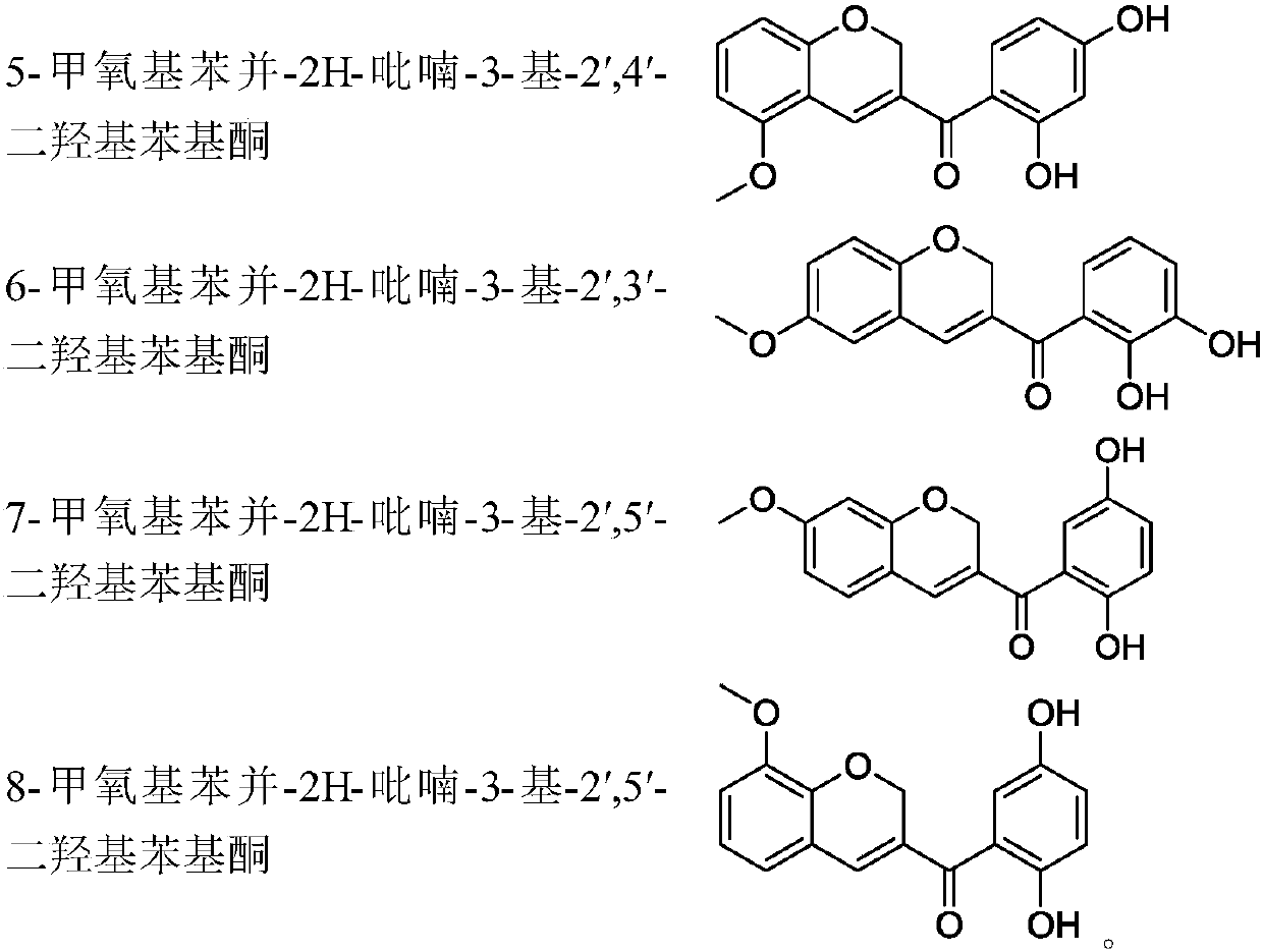 Benzopyran compounds and preparation method thereof as well as pharmaceutical composition and use of benzopyran compounds