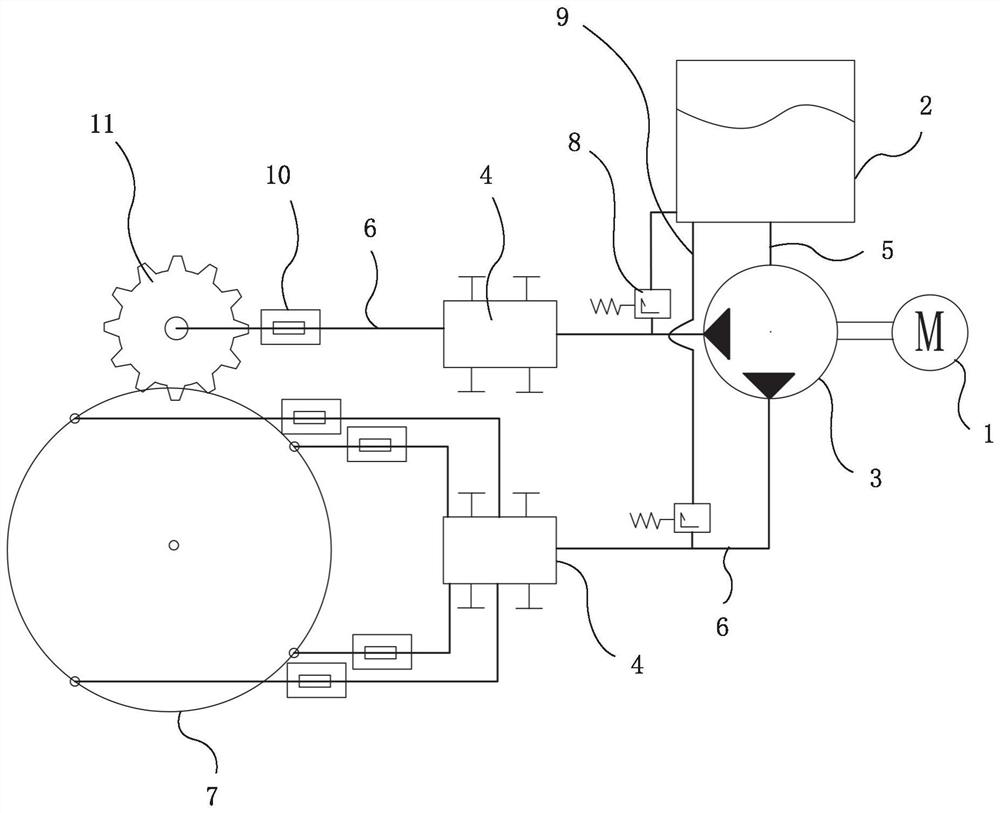 Bearing automatic lubrication system and control method for wind turbine