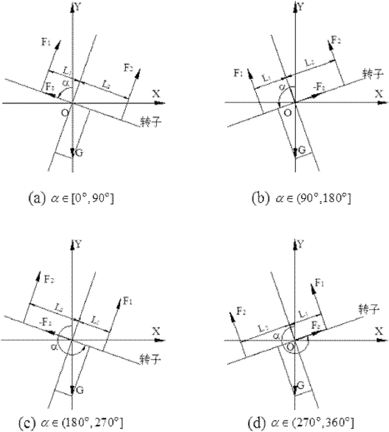 Self-adaptive control system and method of magnetic suspension molecular pump