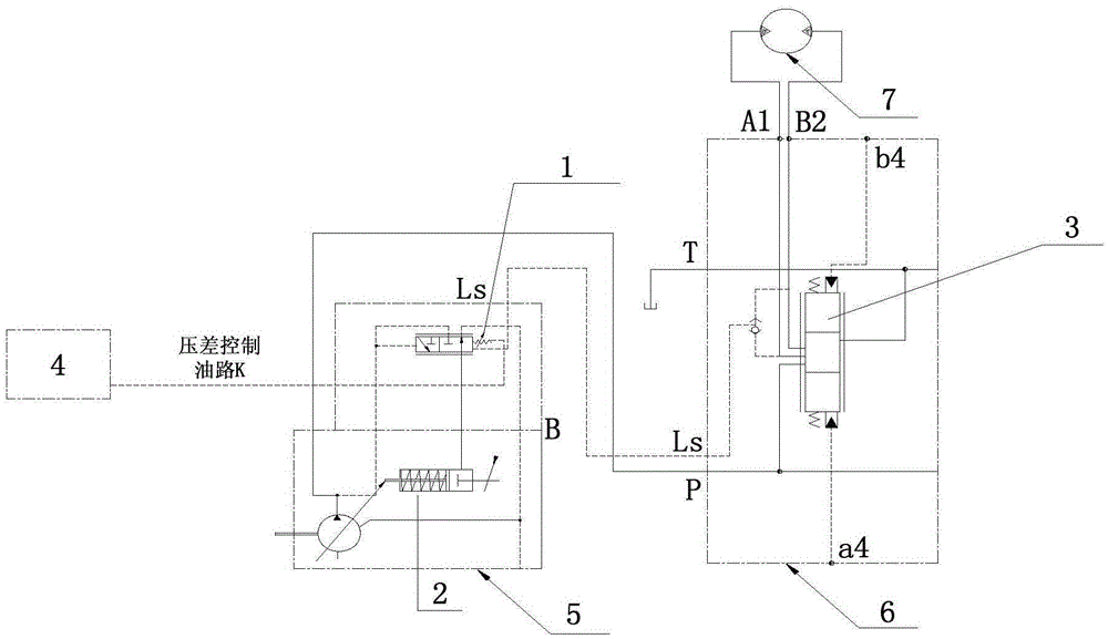 Load-sensitive control system, control method and hydraulic system