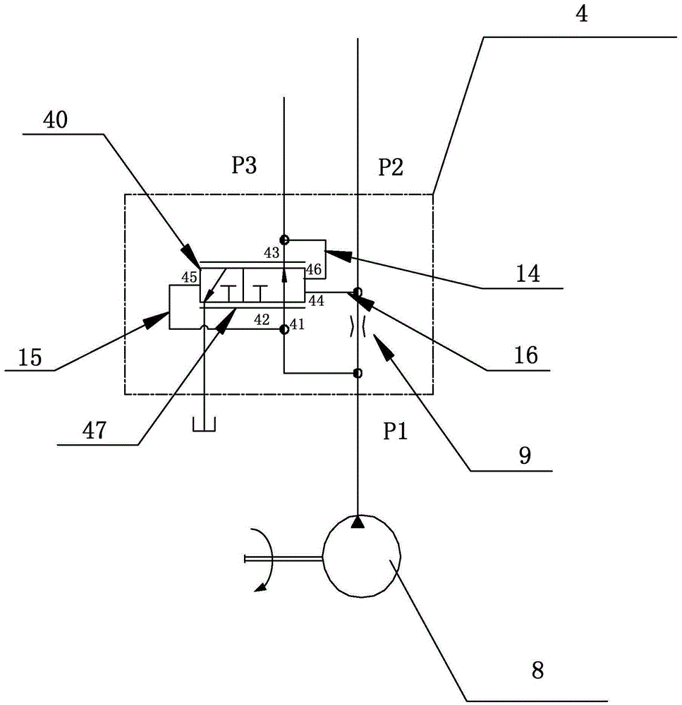 Load-sensitive control system, control method and hydraulic system