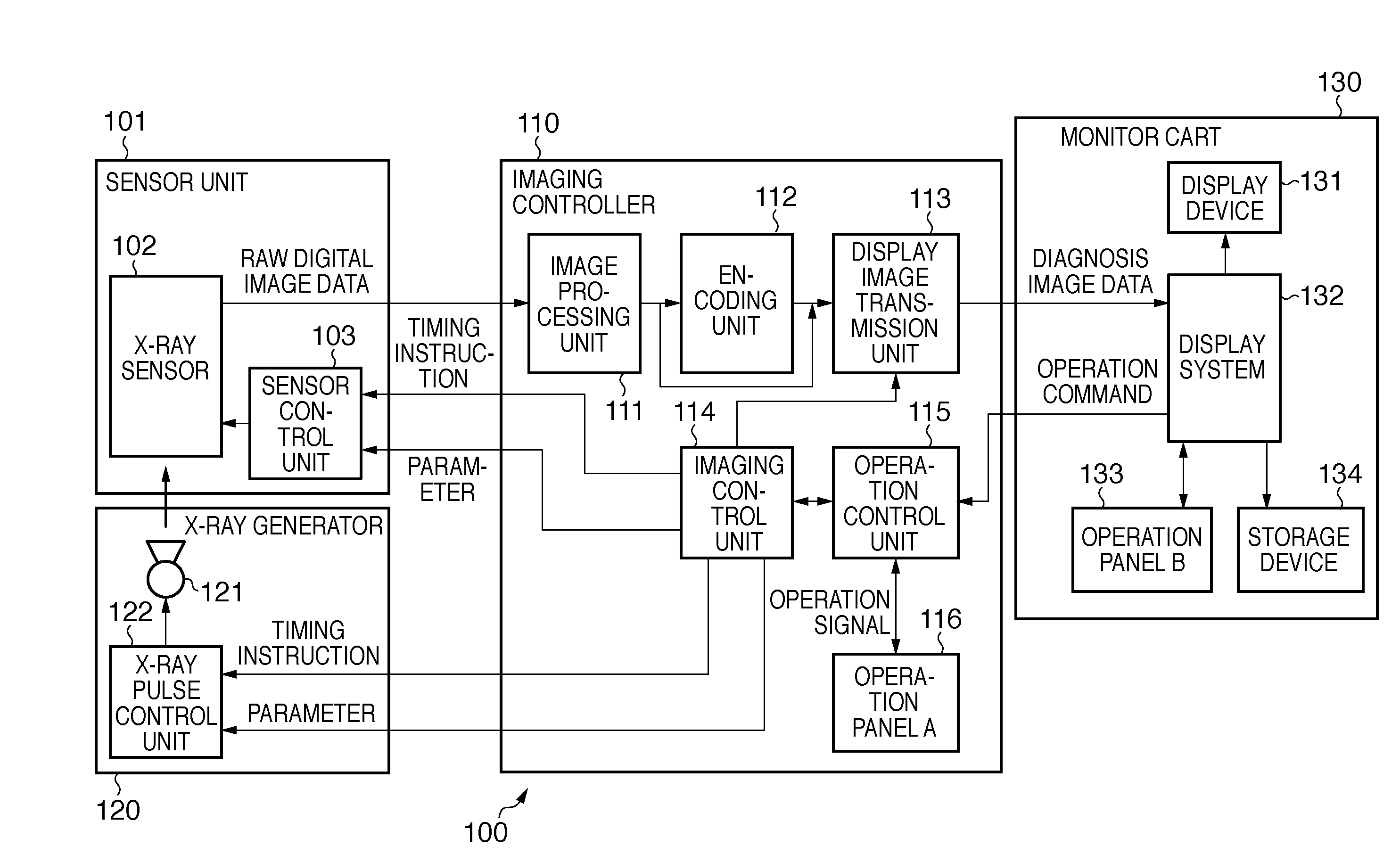 X-ray image diagnosis apparatus and control method