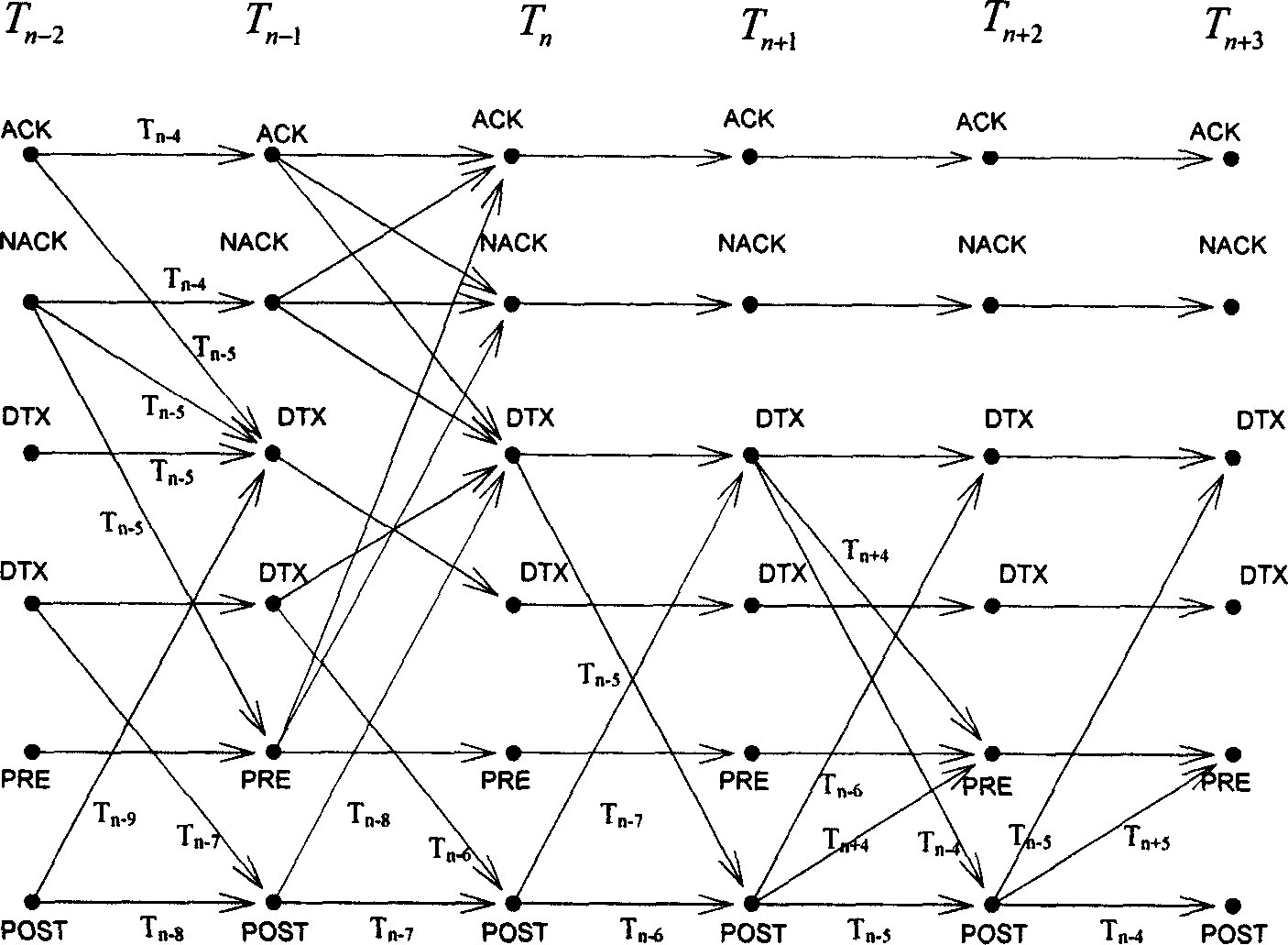 Method and device for detecting feedback signal