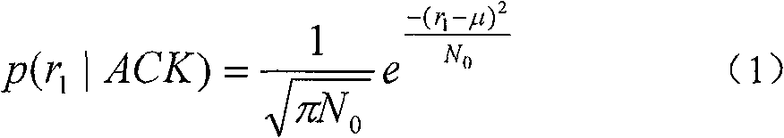 Method and device for detecting feedback signal