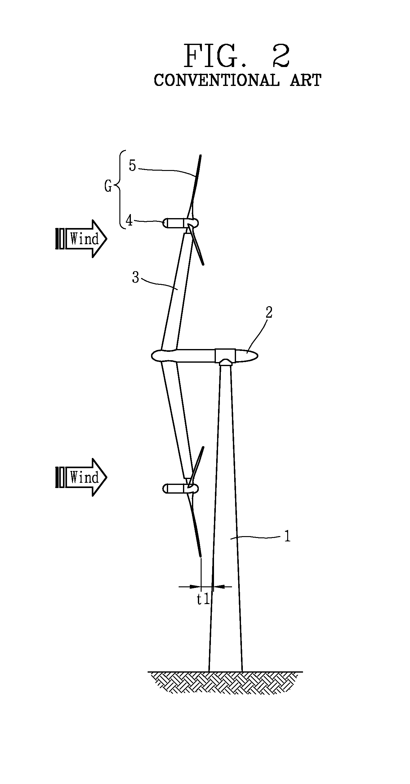 Multi-type wind turbine