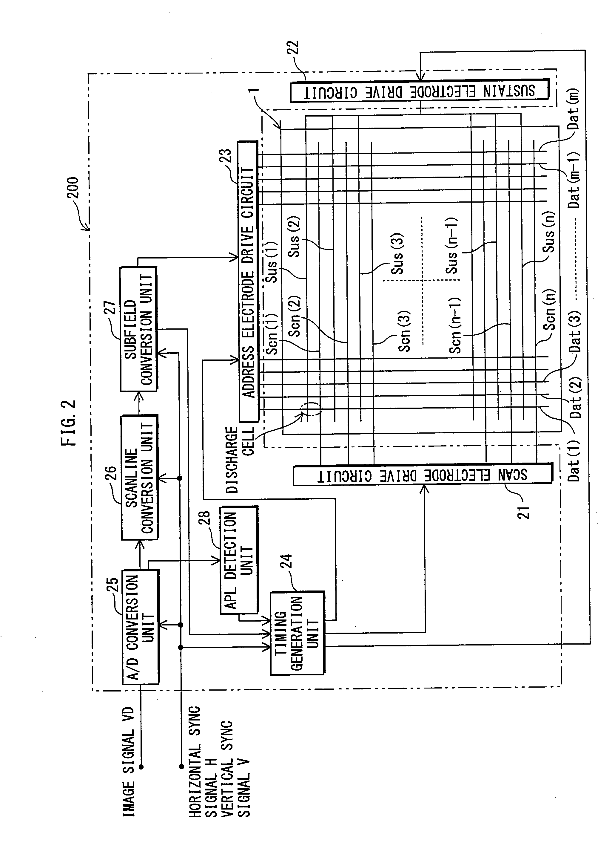 Method for driving plasma display panel and plasma display device