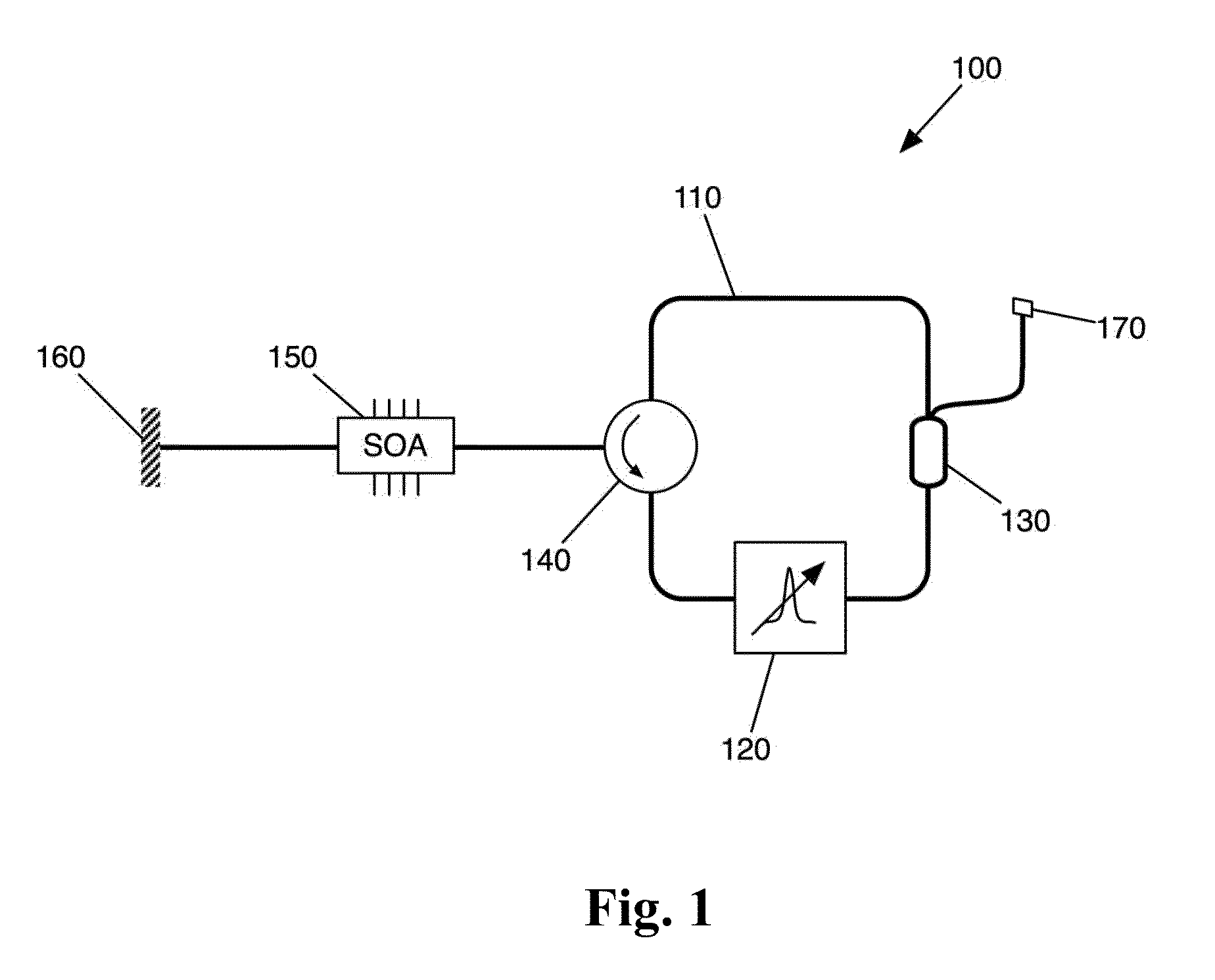 Swept fiber laser source for optical coherence tomography