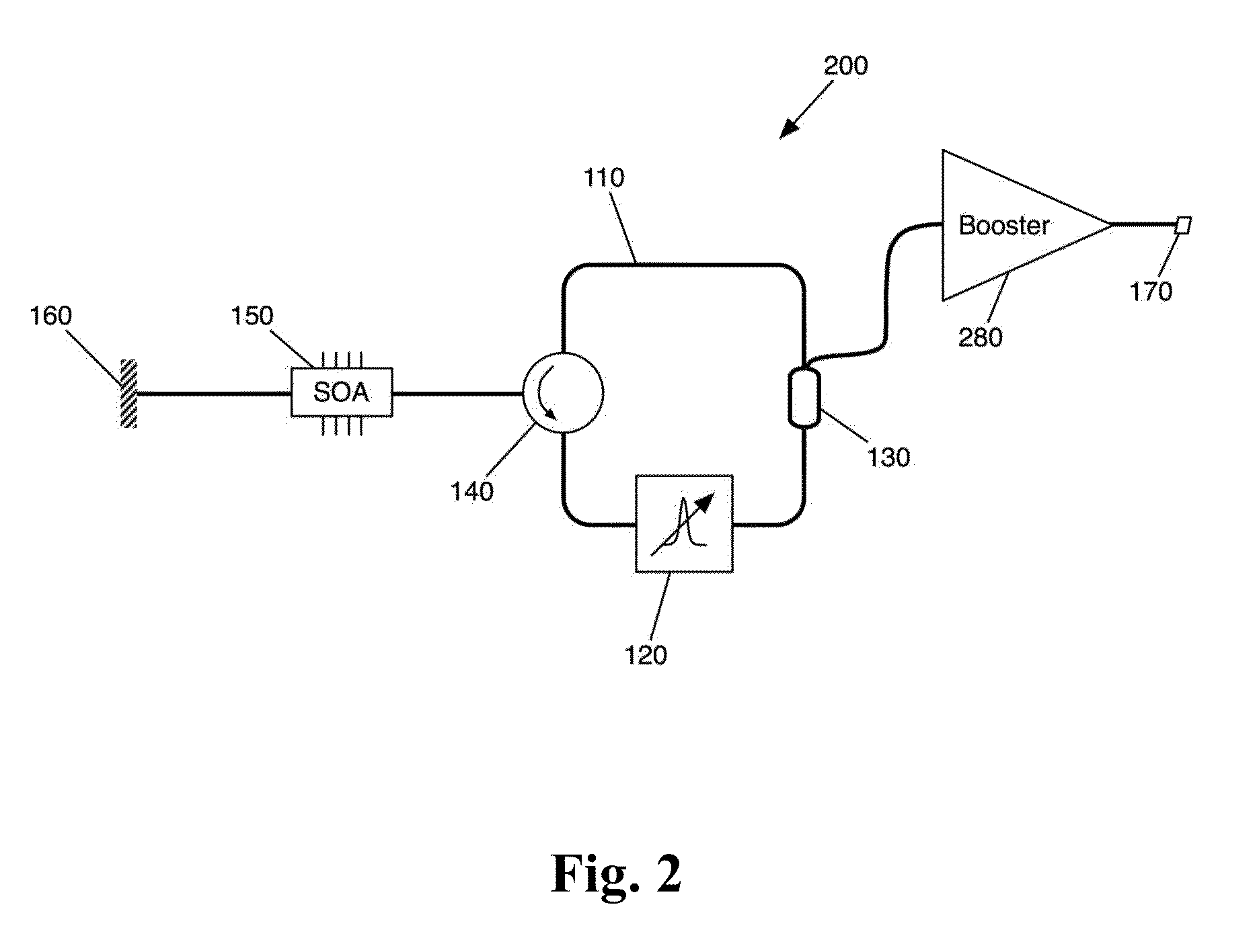 Swept fiber laser source for optical coherence tomography