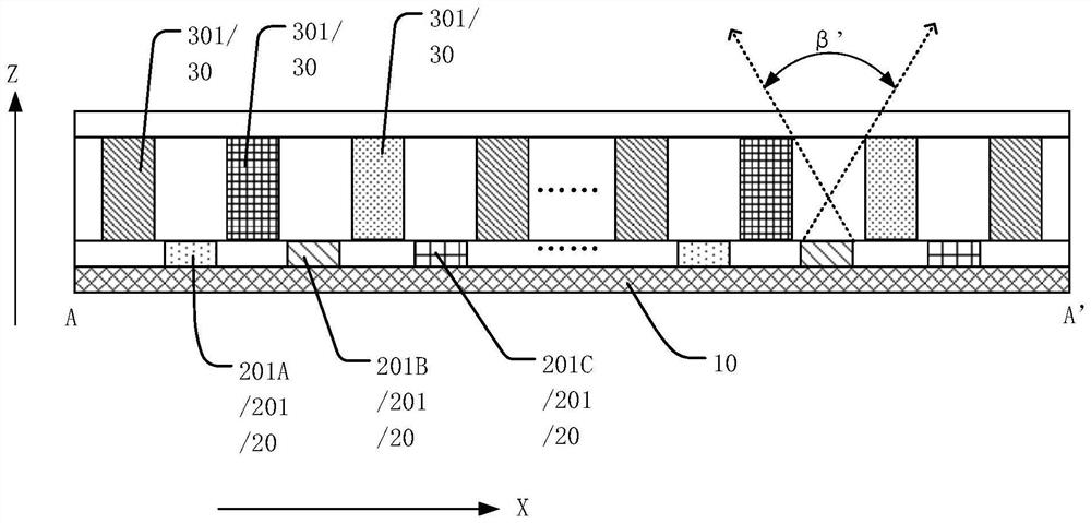 Display panel, manufacturing method thereof and display device