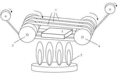 Multi-channel laser coating method for preparing ceo2 seed layer