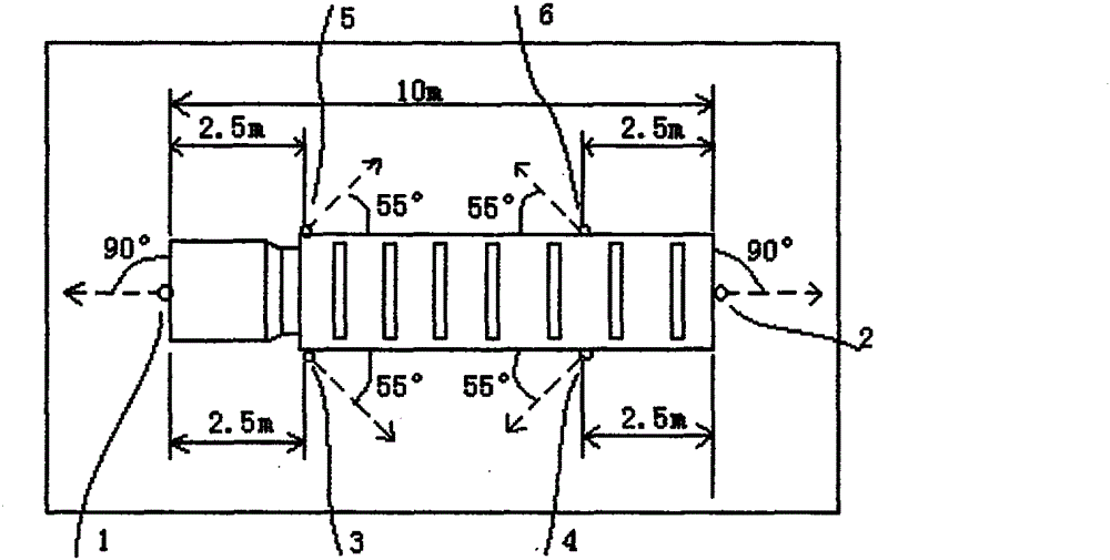 Automobile panorama round-looking system realized by small-angle cameras