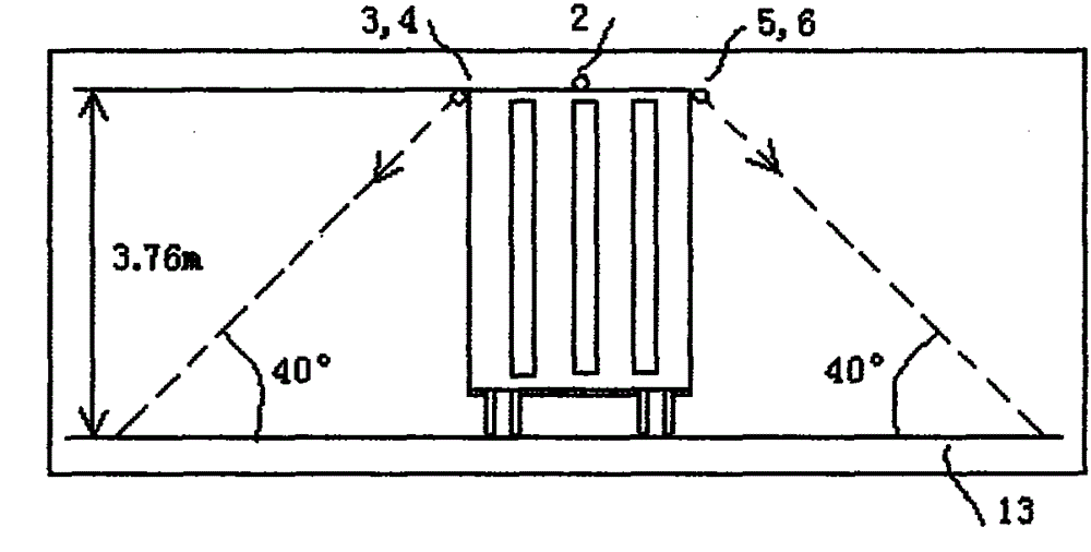 Automobile panorama round-looking system realized by small-angle cameras