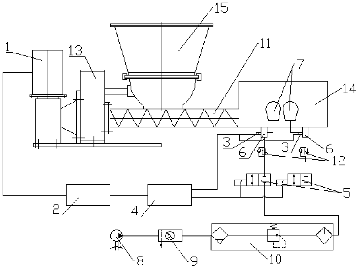 Automatic glue application system and method