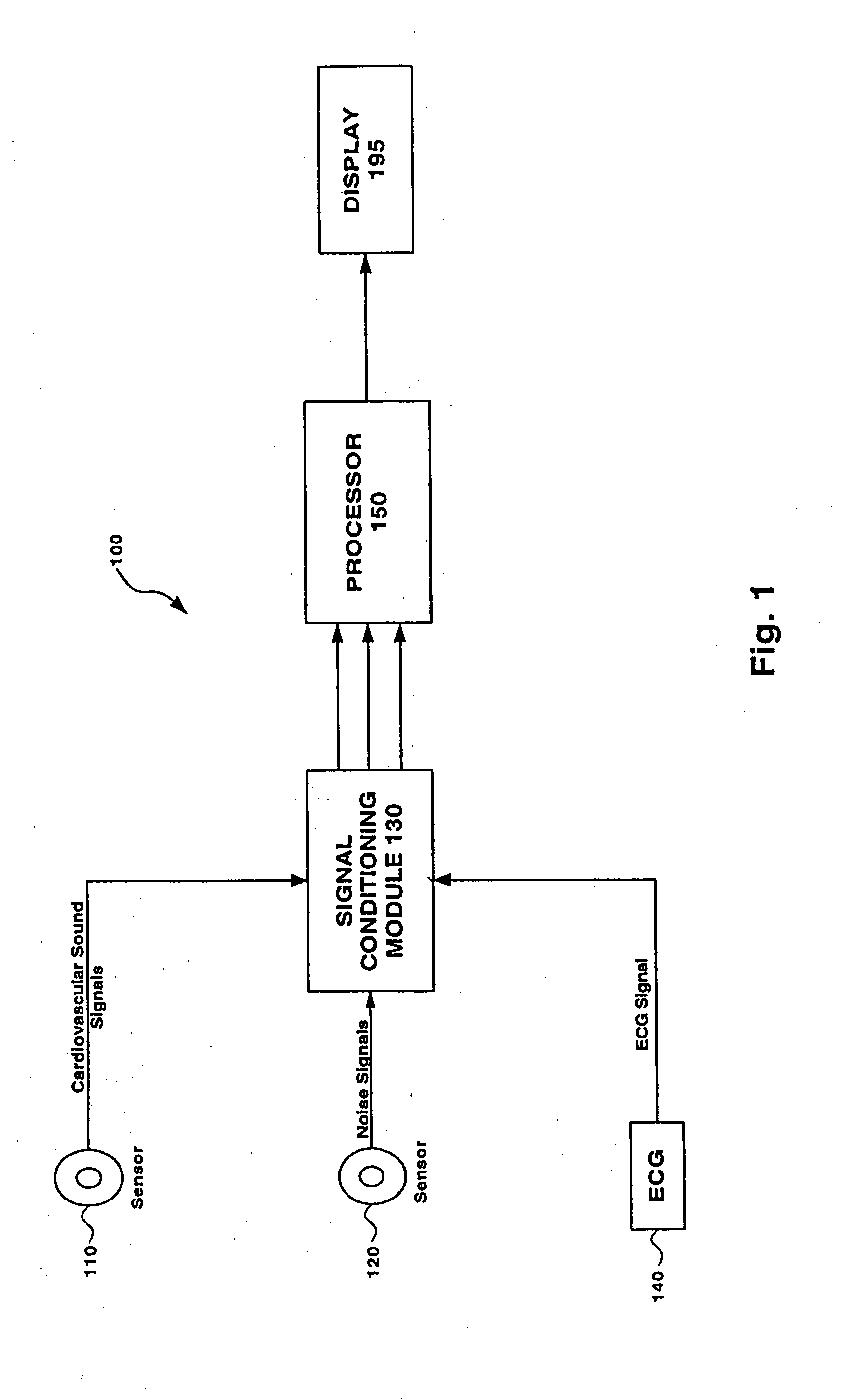 Method and system for generating a likelihood of cardiovascular disease, analyzing cardiovascular sound signals remotely from the location of cardiovascular sound signal acquisition, and determining time and phase information from cardiovascular sound signals