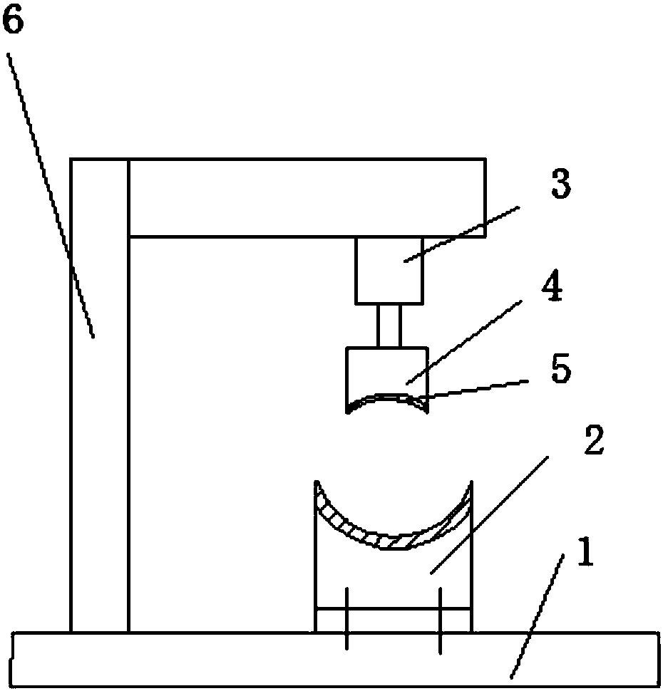 Steel bar bending part straightening equipment