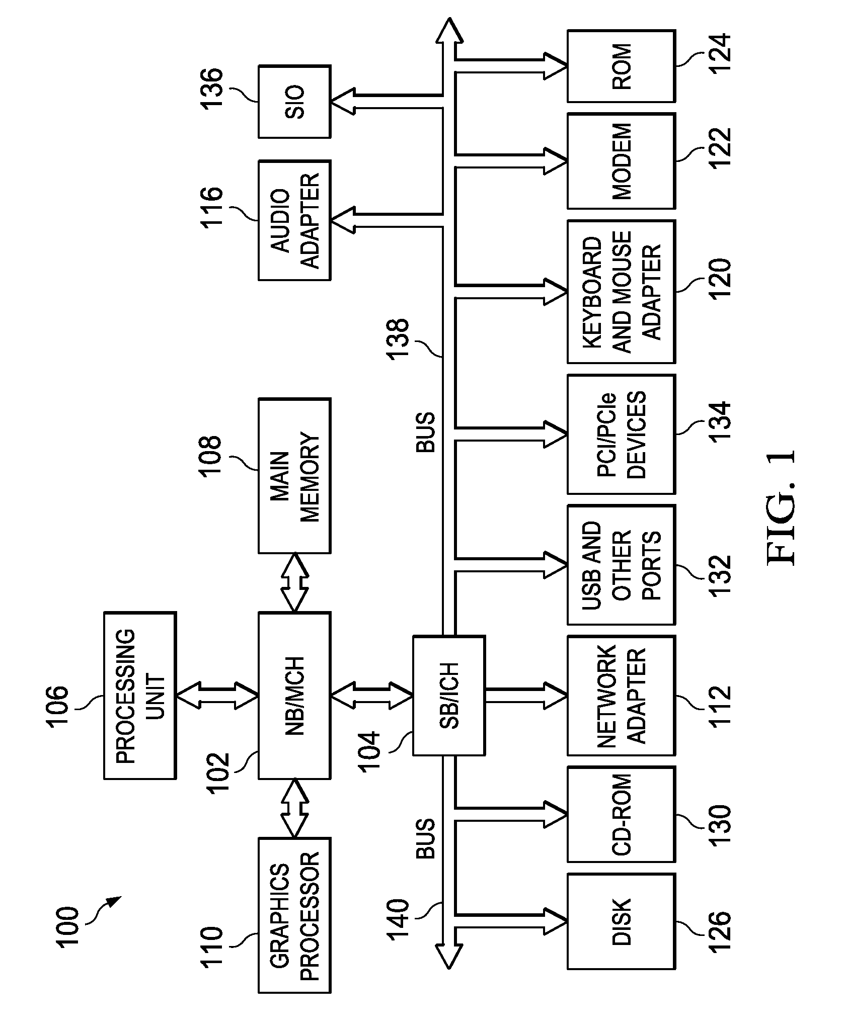 Floating point only SIMD instruction set architecture including compare, select, Boolean, and alignment operations