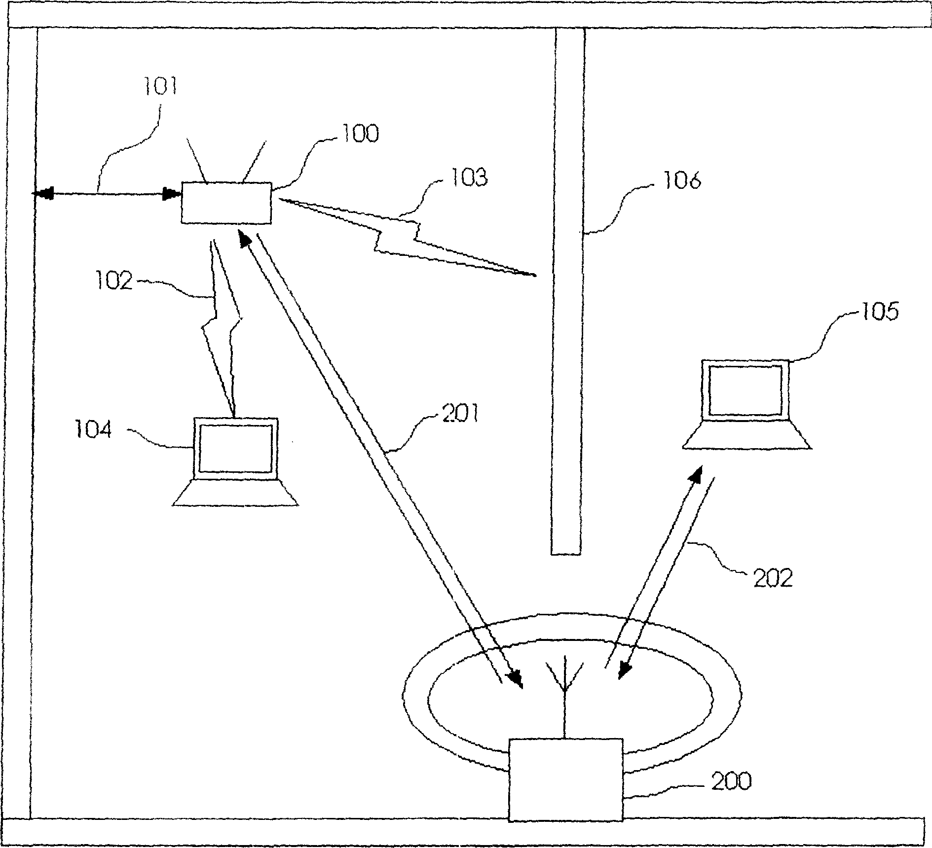 Wireless local area network repeater with in-band control channel