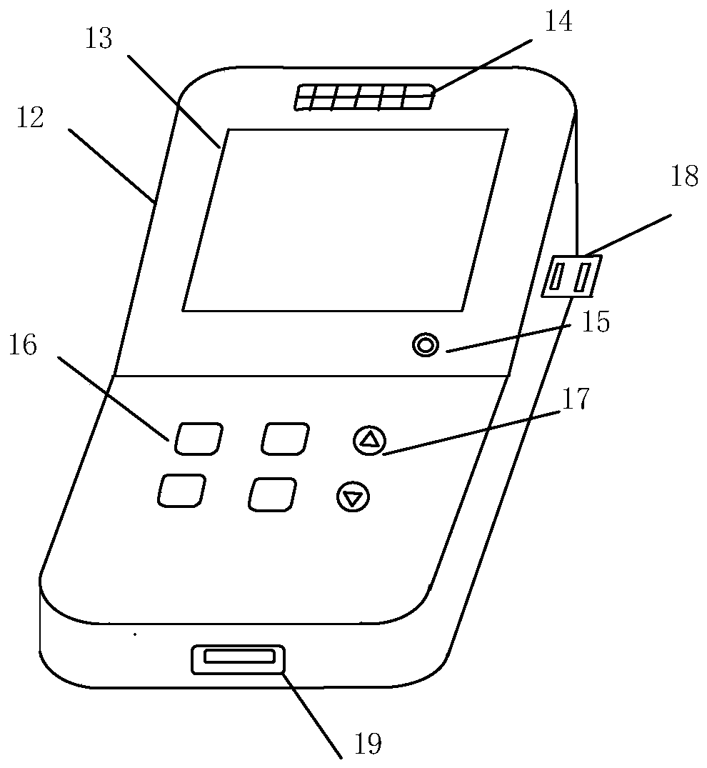 Vitamin B detection method based on potentiostat application platform