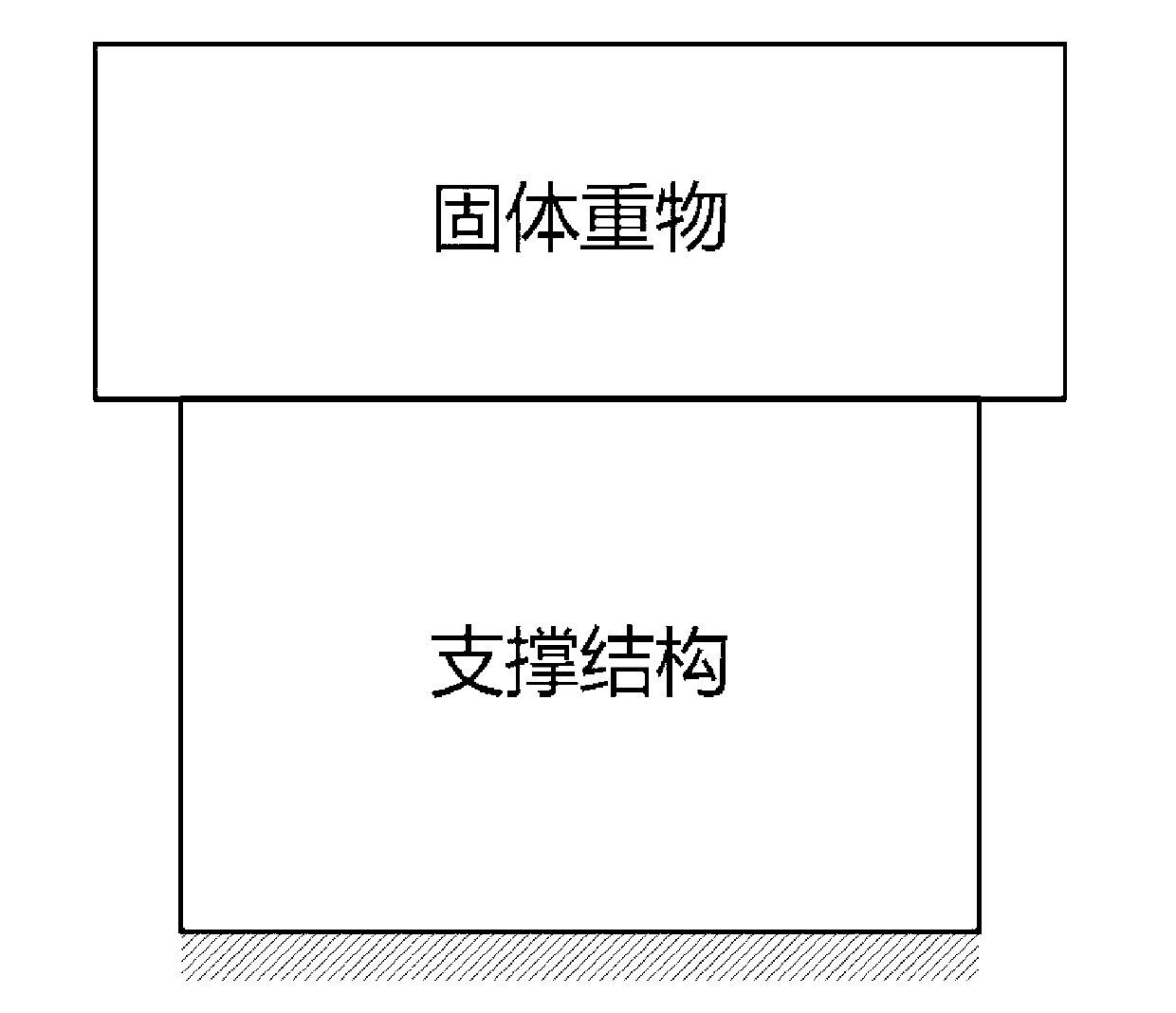 Topological optimization design method based on pressure load of solid weight onto additional unit