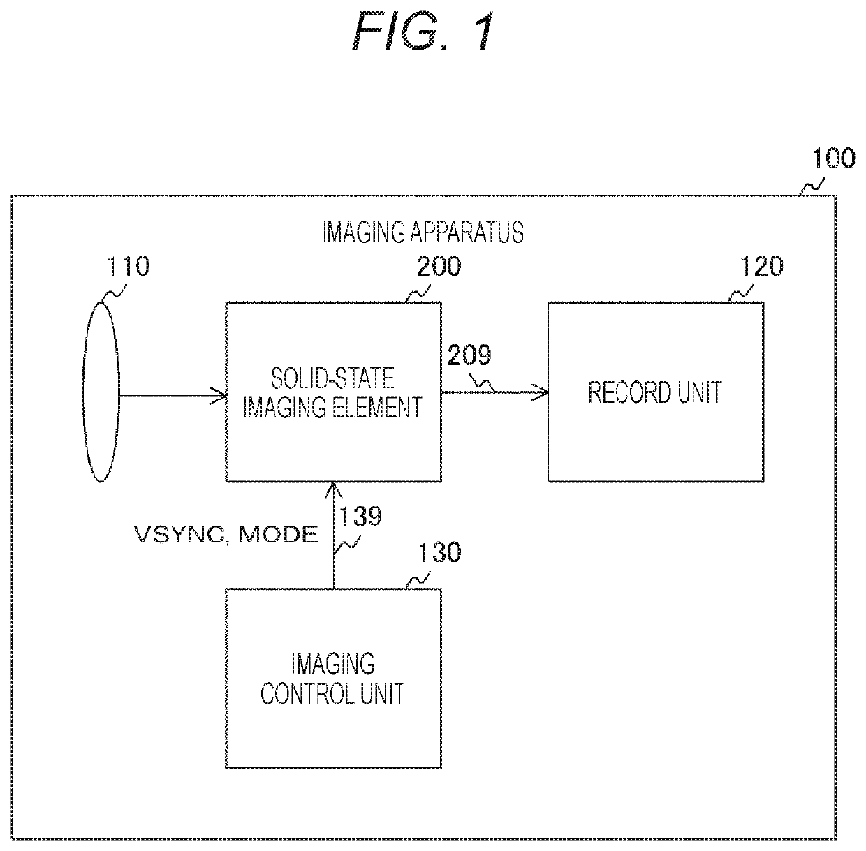 Solid-state imaging element, imaging apparatus, and method for controlling solid-state imaging element