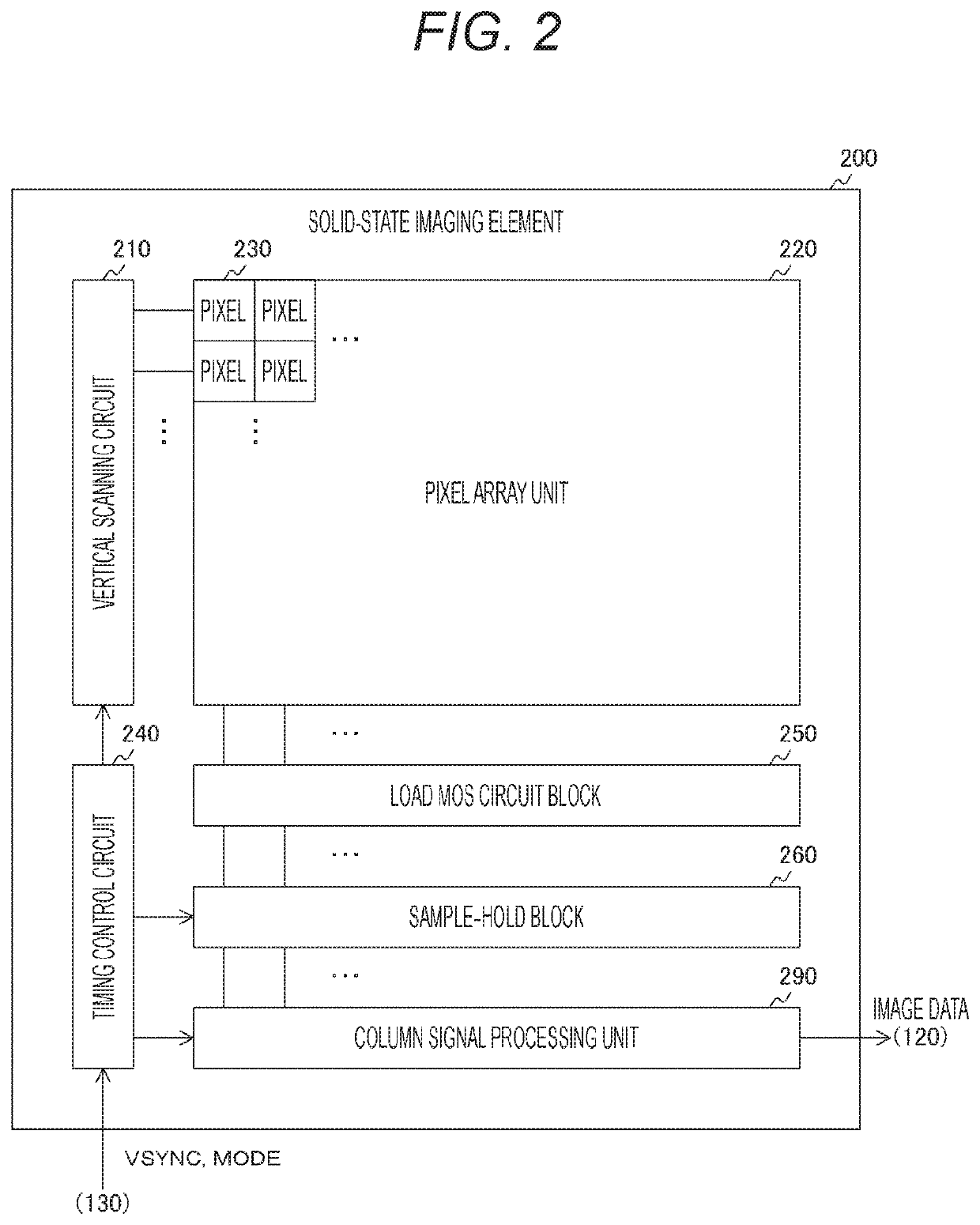 Solid-state imaging element, imaging apparatus, and method for controlling solid-state imaging element