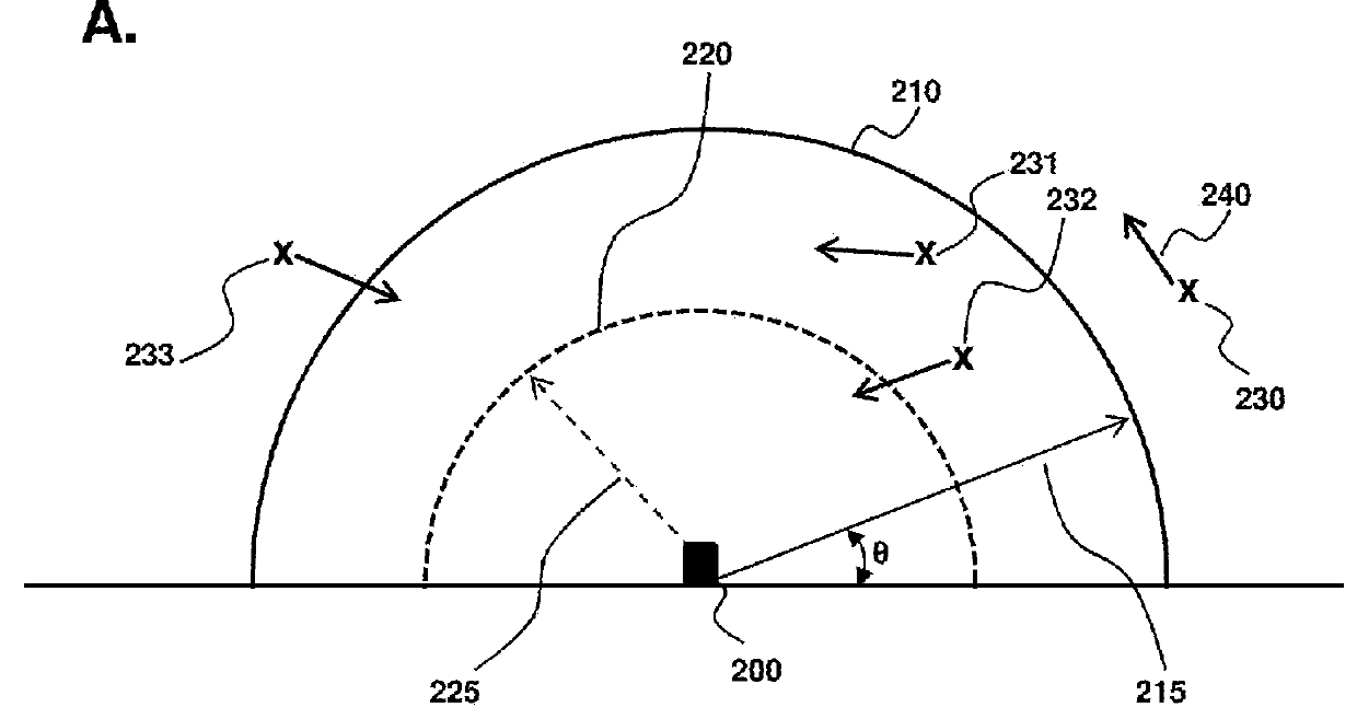 Avian detection systems and methods