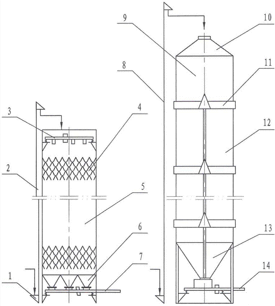 Double-section double-body grain drying device