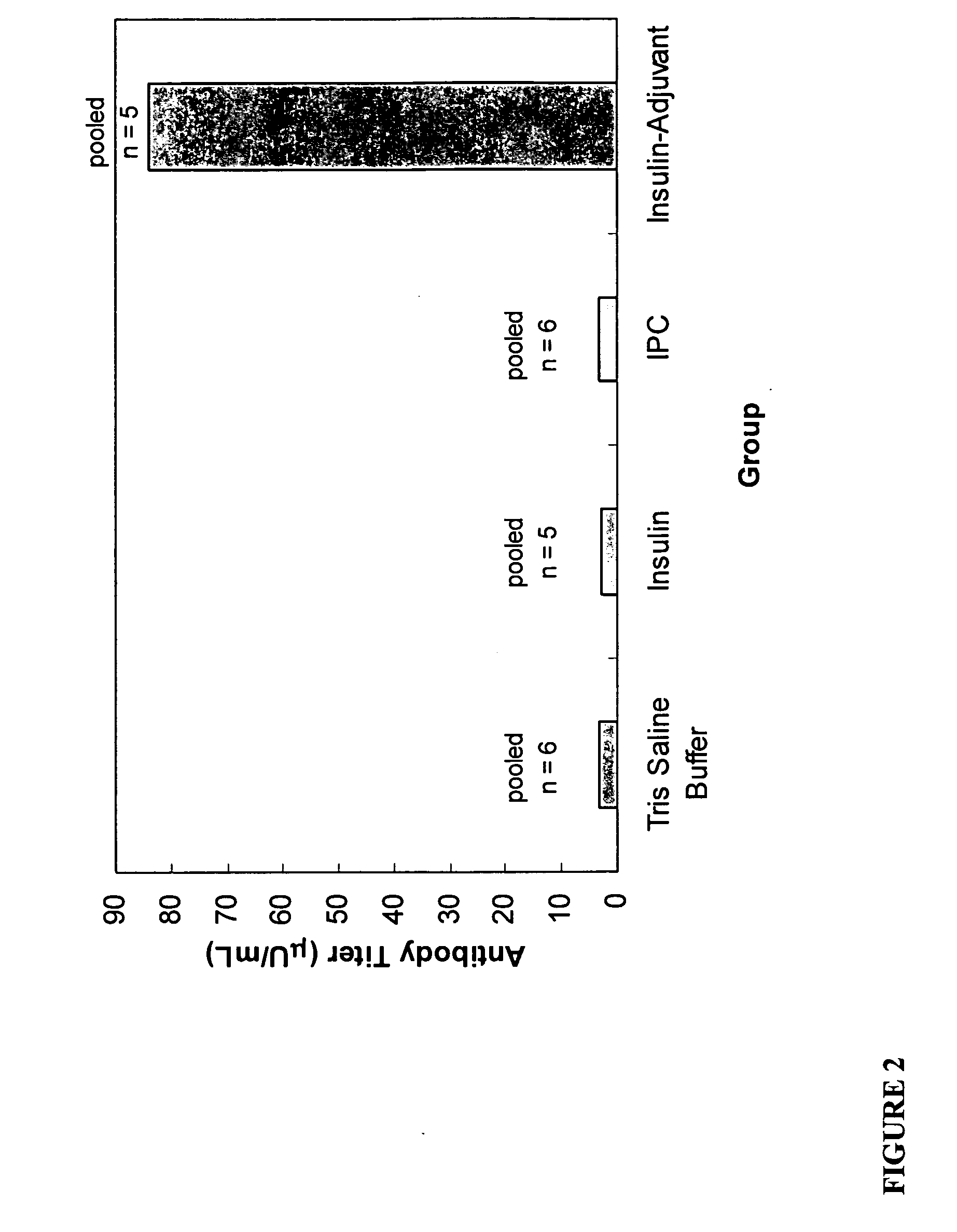 Polymer-drug conjugates