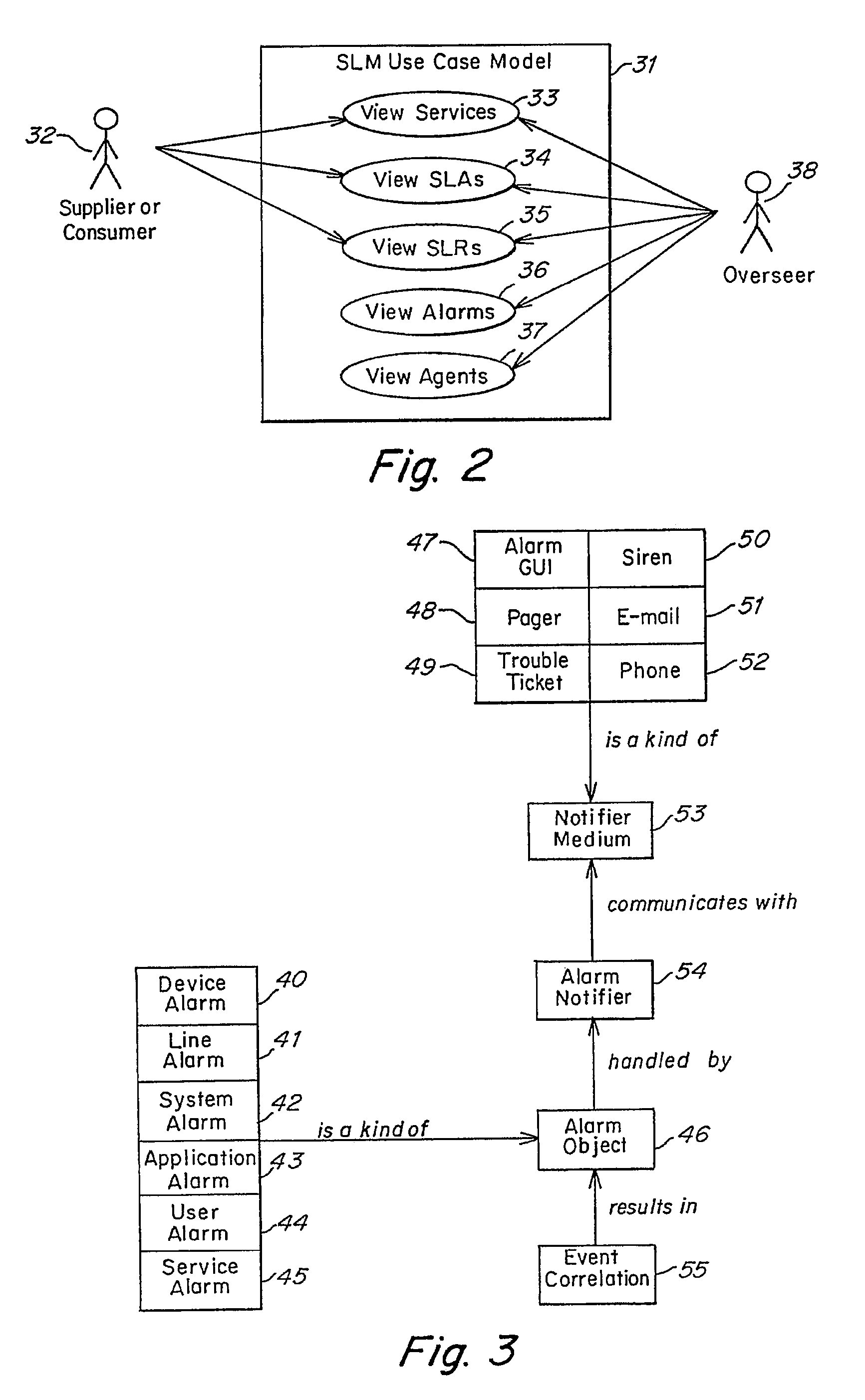 Method and apparatus for event correlation in service level management (SLM)