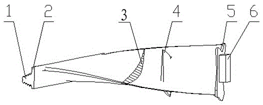 A manufacturing process of fir-tree-shaped blade-root type steam turbine blade