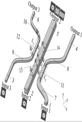 A polymer triple-mode multiplexer based on cascaded tapered couplers