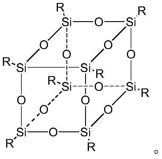 SiC-POSS-EP heat-conduction hybrid material and preparation method thereof