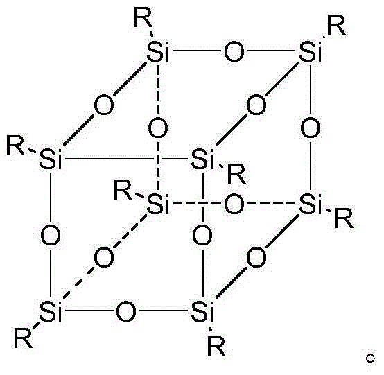 SiC-POSS-EP heat-conduction hybrid material and preparation method thereof