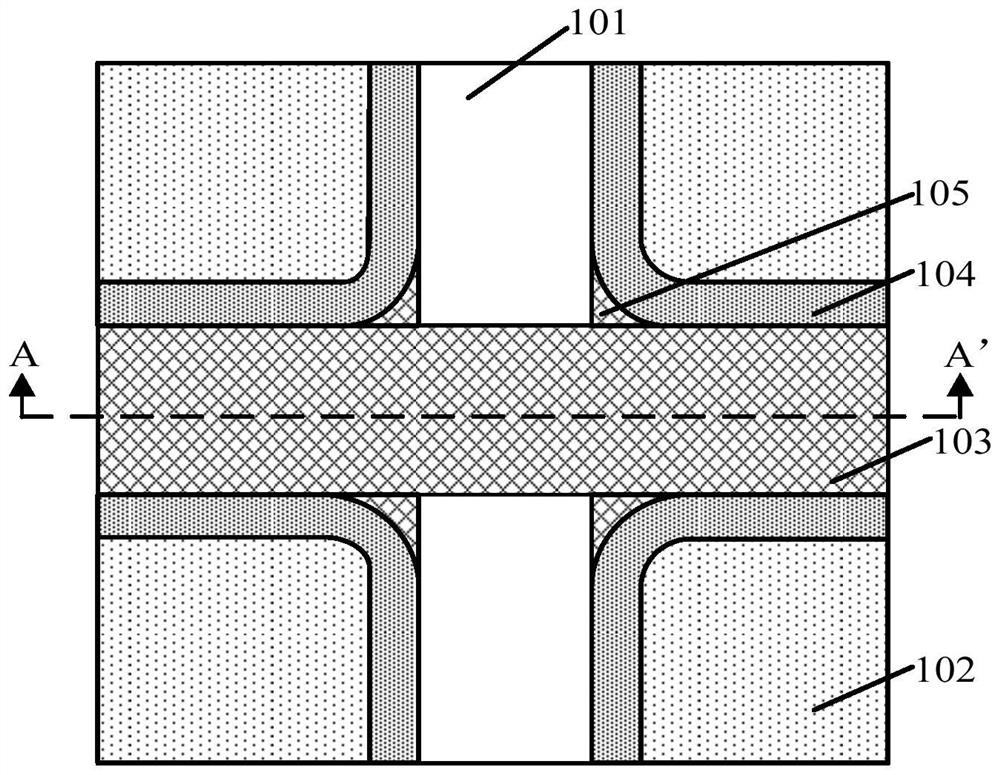 Semiconductor structure and forming method thereof