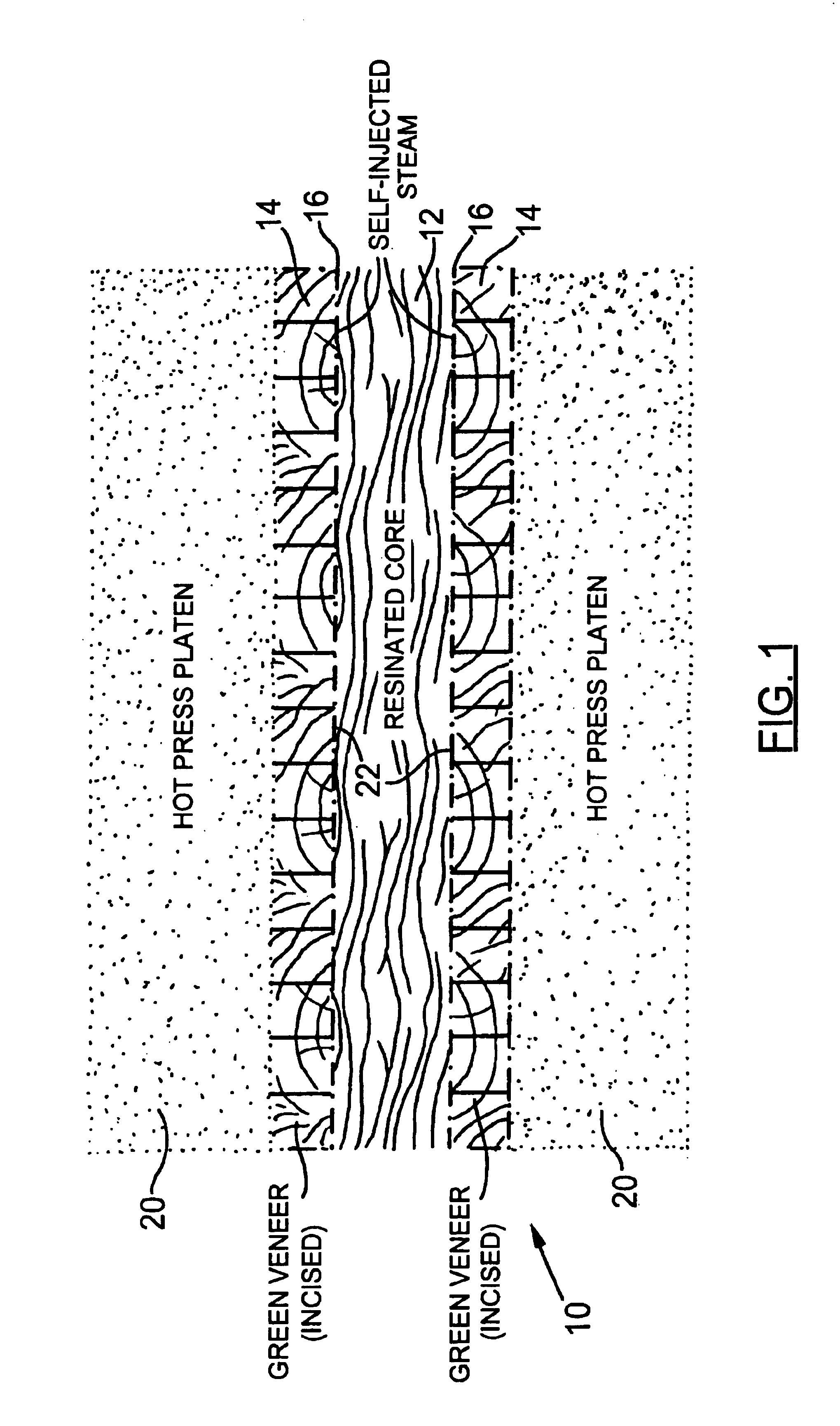 One step multiple-ply panel pressing