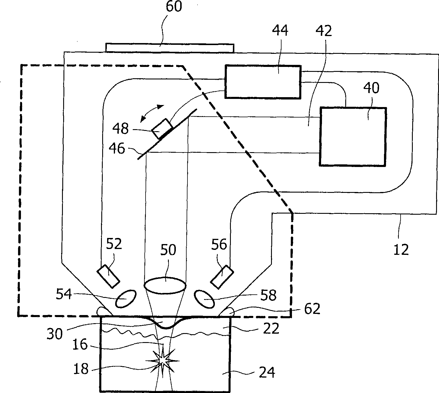 Device and method for the treatment of skin, and use of the device