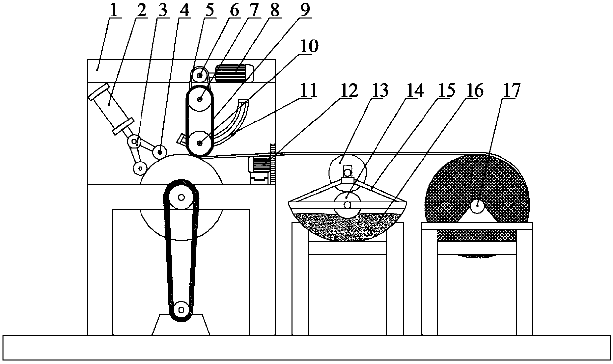 Winding type circular template and production device of winding type circular template