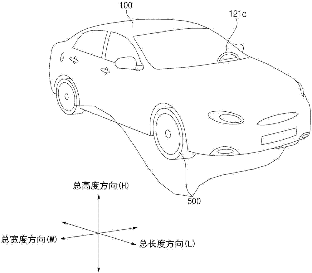 Parking control apparatus for vehicles and vehicle