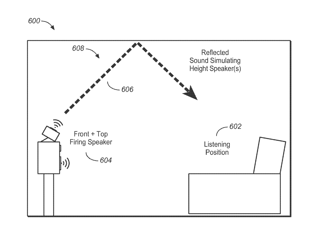 Reflected sound rendering for object-based audio