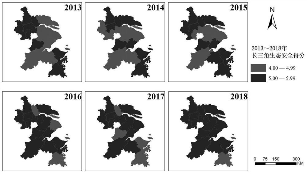 Urban ecological safety early warning method based on PSR model