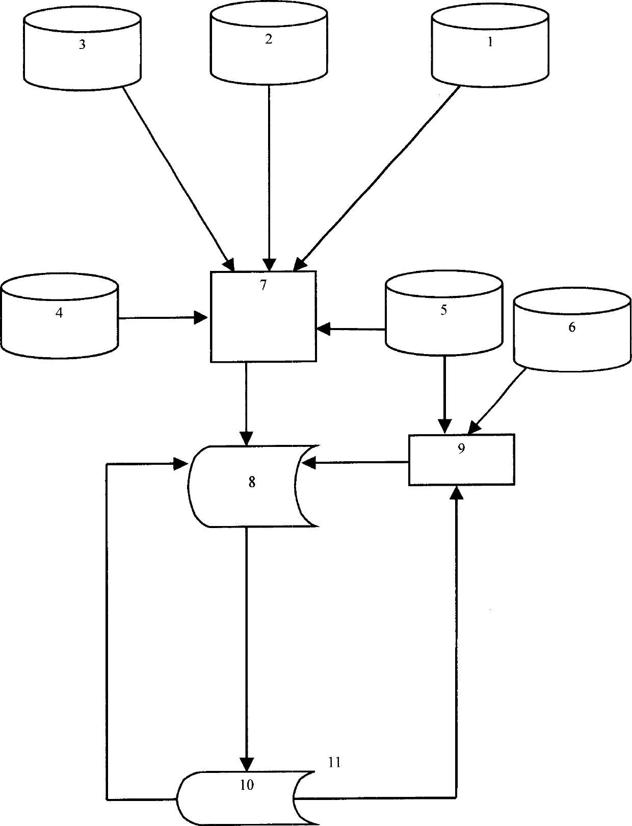 English learning system through synchronous multiple persons online situational role playing