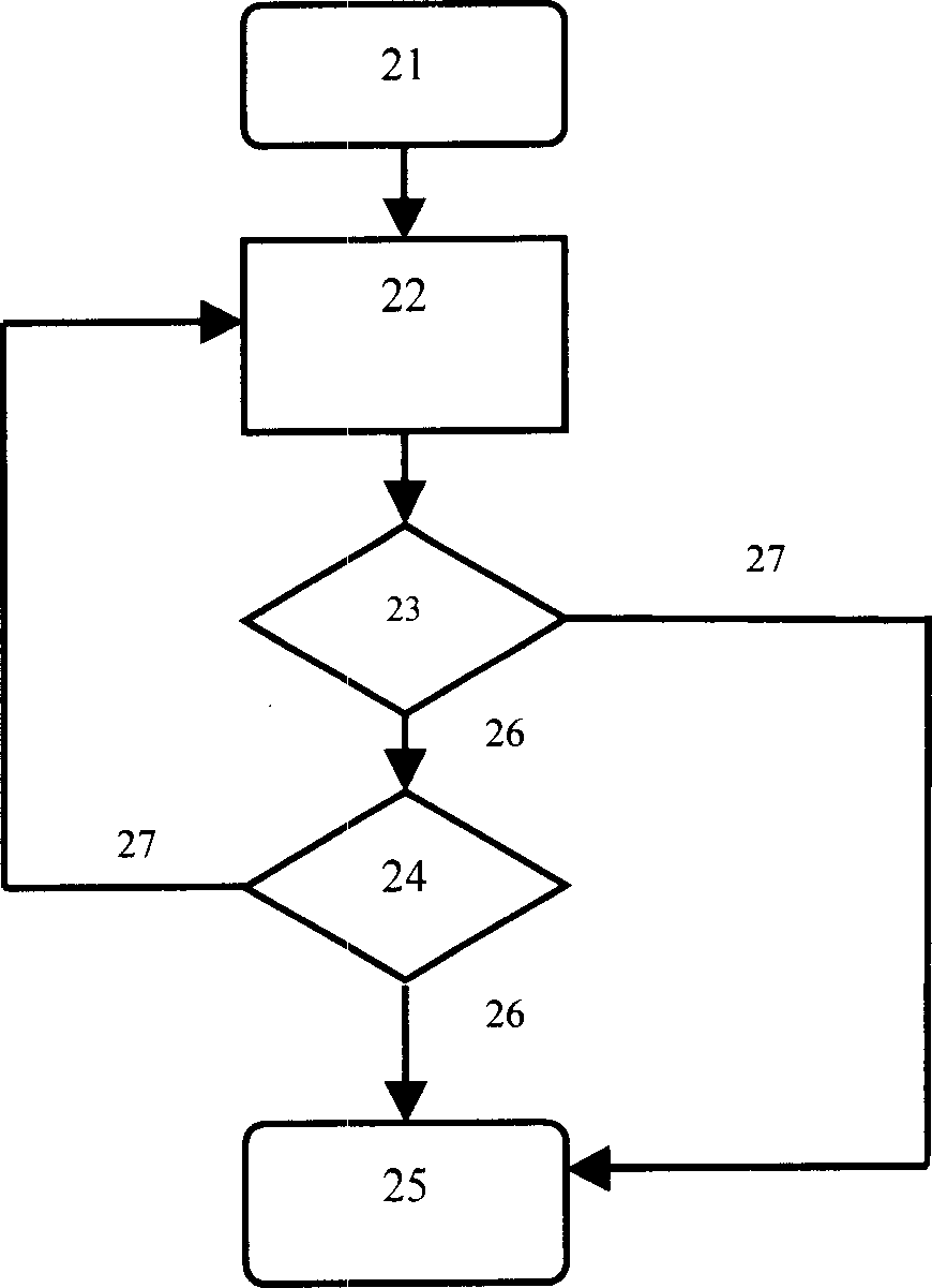 English learning system through synchronous multiple persons online situational role playing