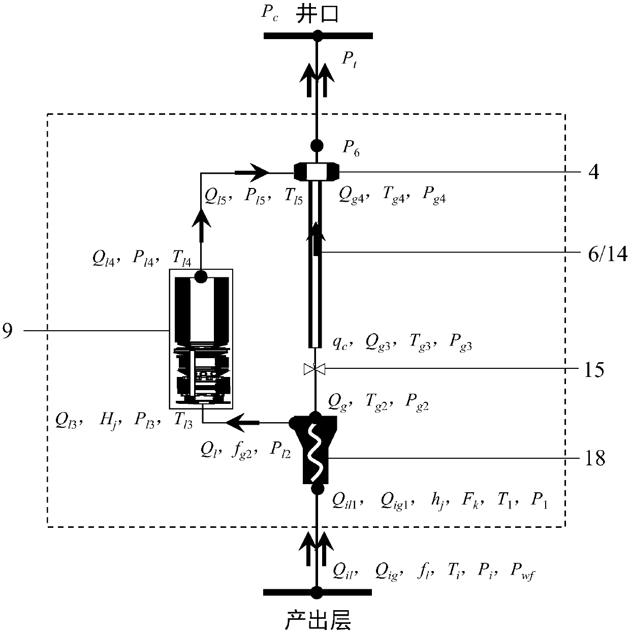 Underground spiral flow tubular column for separately exploiting gas and liquid and system analysis method