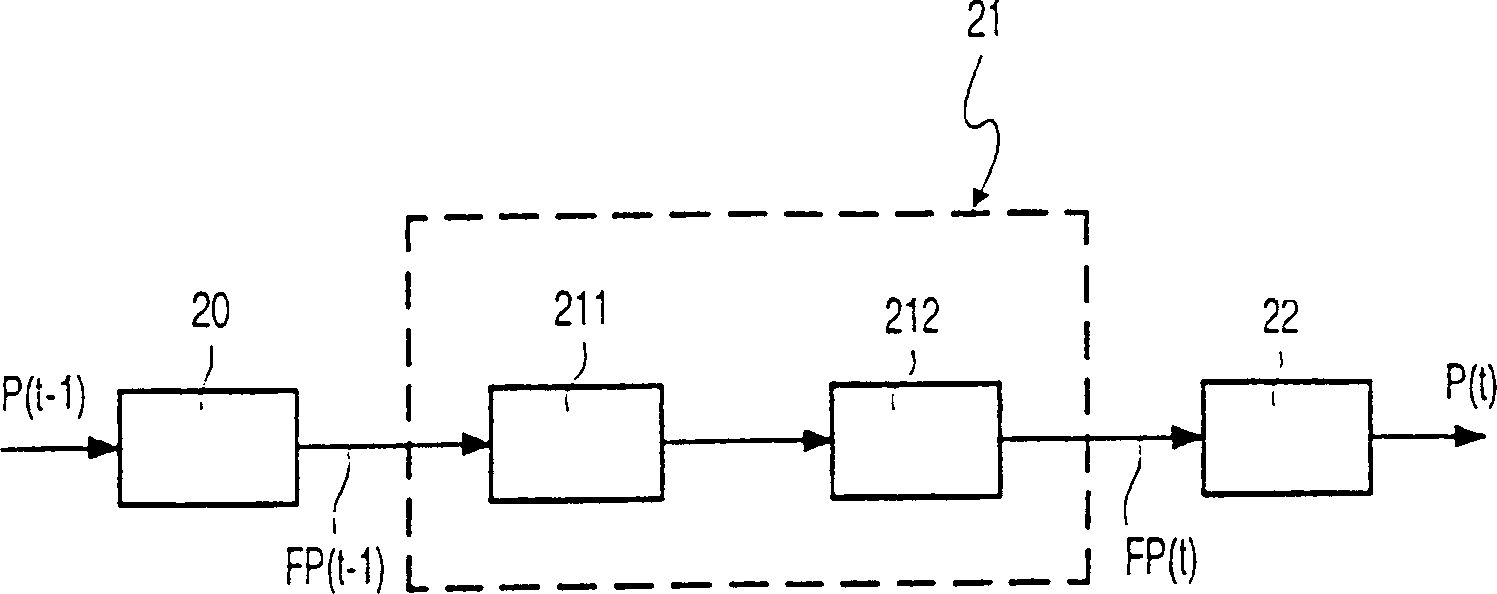 Image segmentation and object tracking method and corresponding system